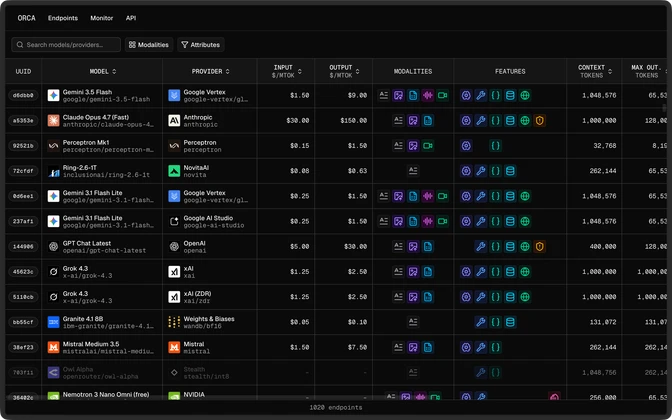 ORCA endpoints grid showing OpenRouter models, providers, pricing, modalities, features, and context windows